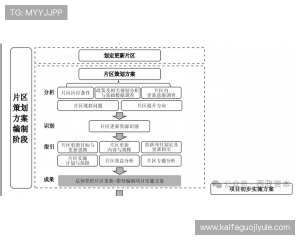 凯发开户流程详解:详细解析每一步操作流程与注意事项 凯发开户流程详解:详细解析每一步操作流程与注意事项