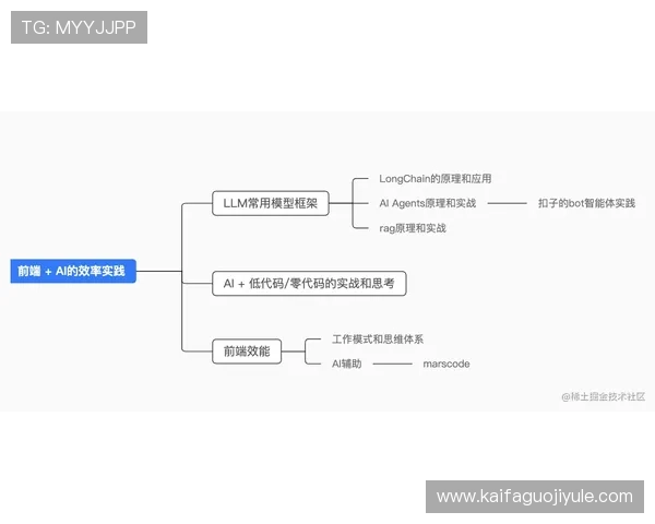 全面解析K8体育登入流程及常见问题解决方案助你轻松畅享体育盛事