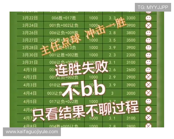 访问凯发娱乐足球官网，轻松参与全球足球赛事竞猜，赢取丰厚的奖金和奖励