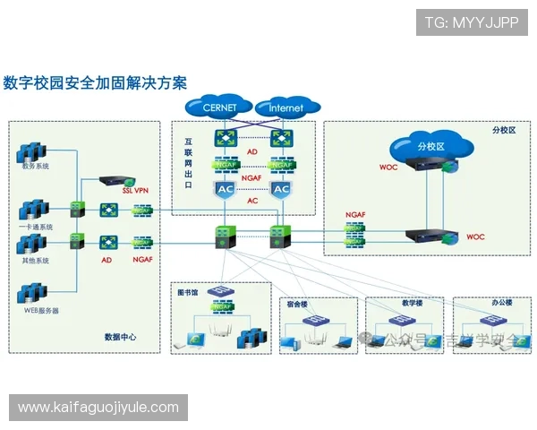 了解K8直营官网的支付方式与充值流程，确保每一次交易都安全便捷